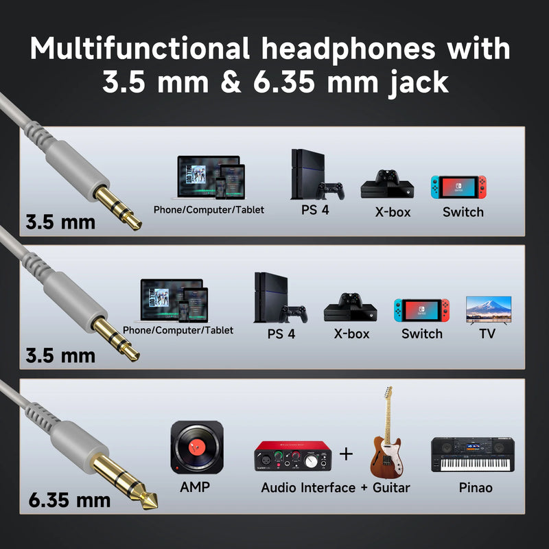 Oneodio Pro 10 Fones de ouvido com fio sobre a orelha Fone de ouvido com fio de áudio de alta resolução com microfone Fones de ouvido estéreo de estúdio DJ 3,5 mm / 6,35 mm