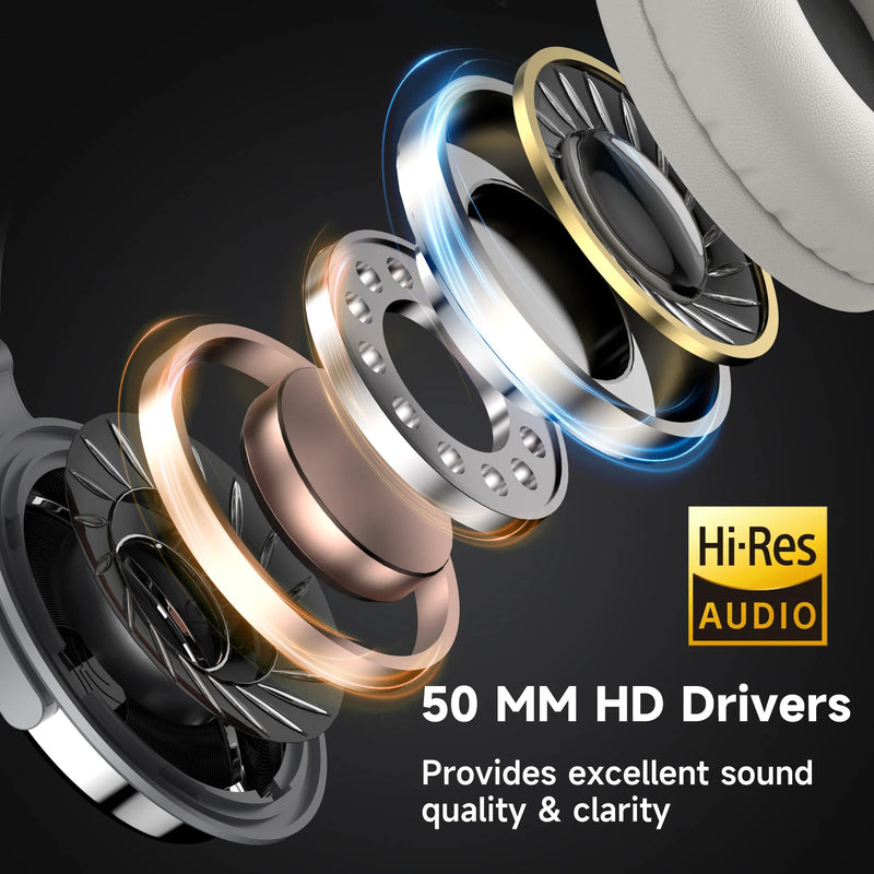 Oneodio Pro 10 Fones de ouvido com fio sobre a orelha Fone de ouvido com fio de áudio de alta resolução com microfone Fones de ouvido estéreo de estúdio DJ 3,5 mm / 6,35 mm